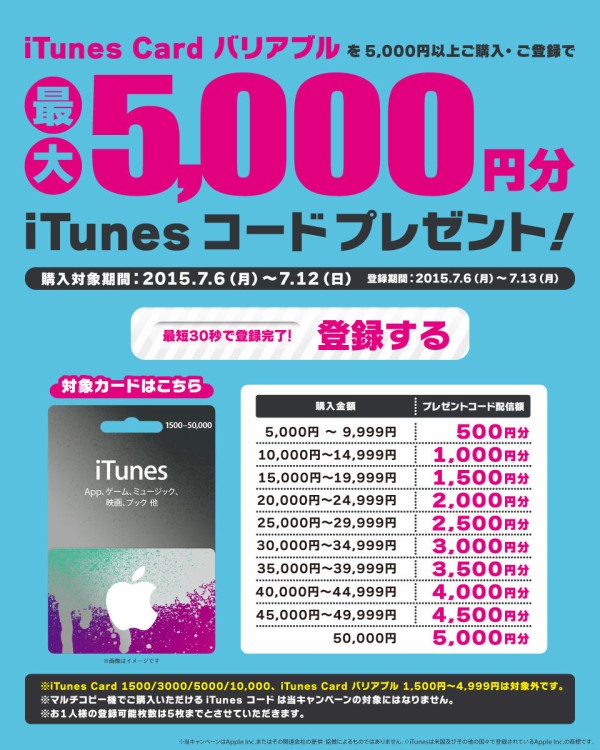 7 6開始 セブン イレブン 最大10 分のitunesコードをプレゼントする バリアブル Itunes Cardキャンペーン を開催 15年7月12日 日 まで Apple Brothers Loves Mac