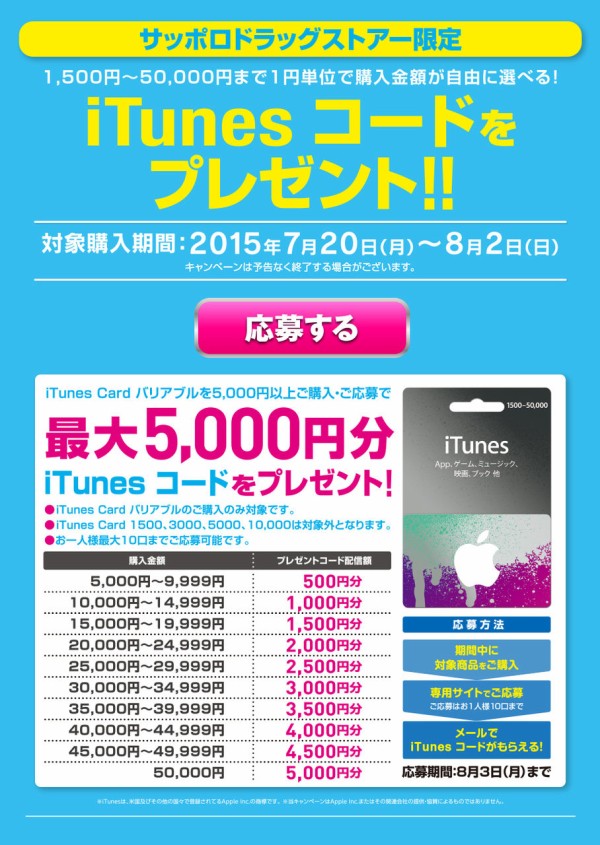 北海道】サッポロドラッグストアー、最大10％分のiTunesコードを