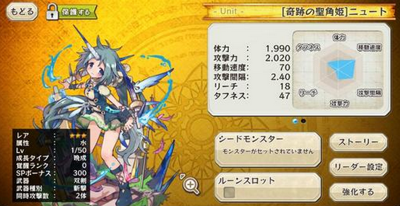 メルスト 3ニュートのステータスはコチラ 千メモコラボイベントユニット ポジティブ速報 松岡修造ちゃんねる