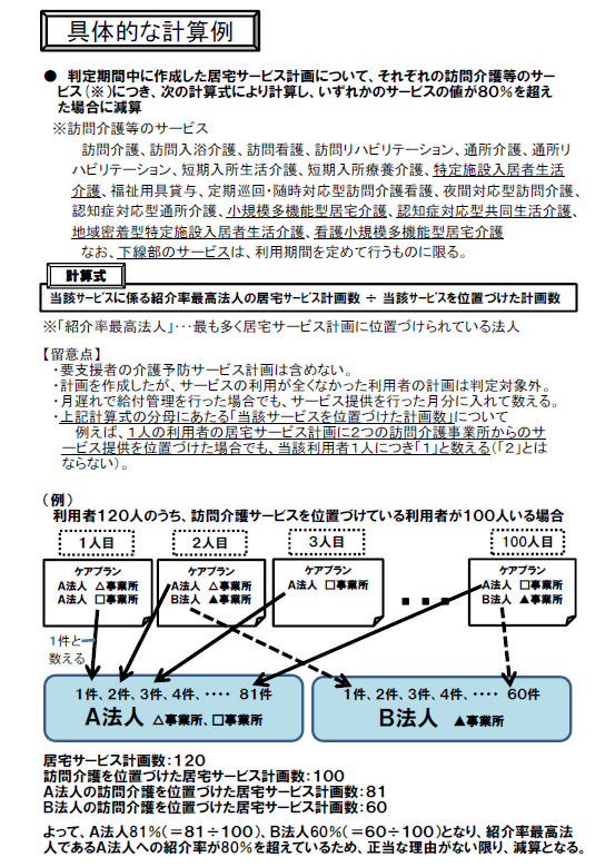 今回より特定事業所集中減算のルールが厳しくなります アプリコソフトウェア株式会社 ブログ