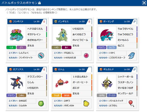 上 ポケモン Xy おすすめ パーティー 最高のイラストや漫画 上 ポケモン Xy おすすめ パーティー 最高のイラストや漫画