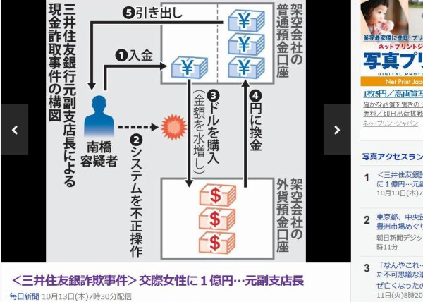 火葬だけをする 直葬 チョクソウ を 考える Livedoor Blog ケンイチ 脳出血との闘い