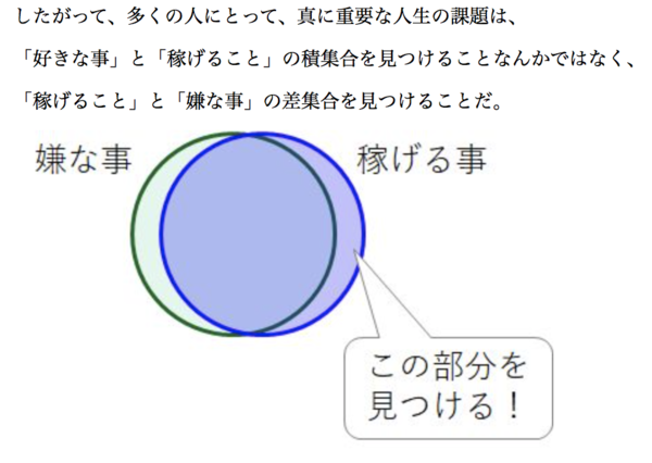 仕事が嫌いな人が仕事を少しでも好きになるための たぶんあんまり言われていない方法 Dカップ