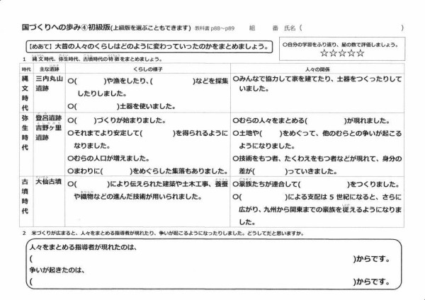 ６年社会 国づくりへのあゆみ 家庭学習プリント ゲンタの授業ポートフォリオ