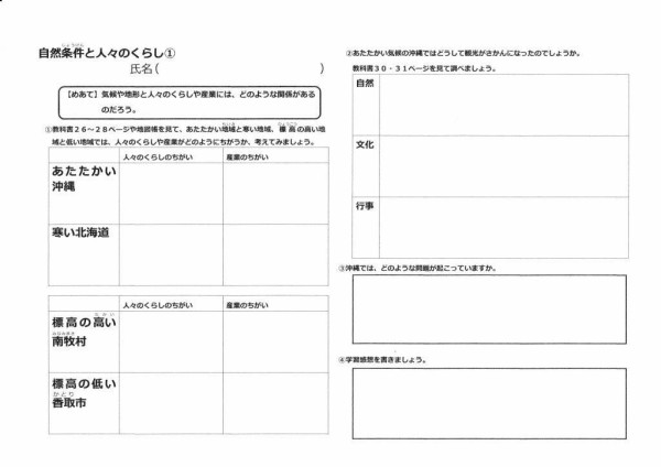 ５年社会 自然条件と人々のくらし 家庭学習プリント ゲンタの授業ポートフォリオ