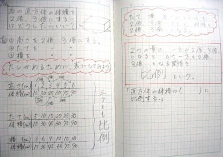 算数のノートの書き方 ゲンタの授業ポートフォリオ