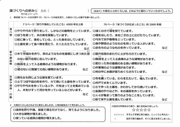６年社会 国づくりへのあゆみ 家庭学習プリント ゲンタの授業ポートフォリオ