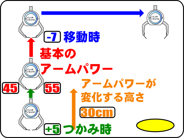 クレナ2ジャック 取扱説明書 ショッピングの人気売れ筋商品