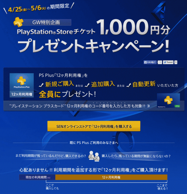 Psnチケットが貰えるキャンペーンが4月25日から開始 ゲーム定点観測部