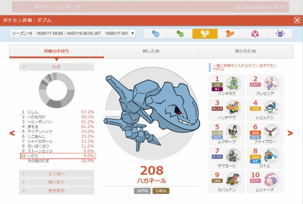史上最強のいかり になるはずだったもの 供養地