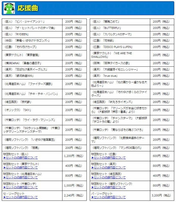 パワプロ16 Dlc 応援歌の課金価格が公開 Ps5速報