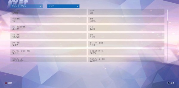 オーバーウォッチ オンファイア時間は全くあてにならない Ps5速報