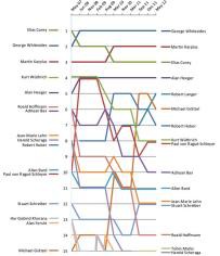 H ラテン文字 アルファベット の8番目の文字 小文字はh 亂盂酒靈 烏朧繻怜衣 Arena Yokohama 10h のblog