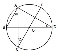 Mathematics 円 ４ 円周角の難しい問題を解くコツ 働きアリ