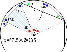 Mathematics 算数のコツ １ 角度の問題は 等しい角を見つけて書き込む 働きアリ