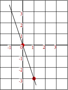 Math 超簡単 比例 反比例 働きアリ