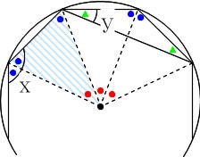 Mathematics 算数のコツ １ 角度の問題は 等しい角を見つけて書き込む 働きアリ