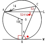 Mathematics 円 ４ 円周角の難しい問題を解くコツ 働きアリ