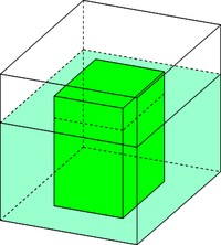 Math 容器にものを入れる問題 公式 体積 底面積 高さ の応用 働きアリ