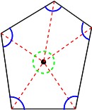 Math 多角形の内角の和 働きアリ