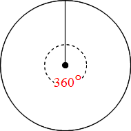 世界一やさしい 円周率と 円周を求める問題の解き方 働きアリ 世界一やさしい 円周率と 円周を求める問題の解き方 働きアリ