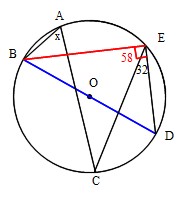 Mathematics 円 ４ 円周角の難しい問題を解くコツ 働きアリ