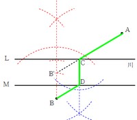 Math 作図 最短距離の難問 働きアリ