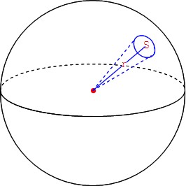 Mathematics 球の体積と表面積を求める公式 働きアリ