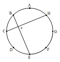 Mathematics 円 ４ 円周角の難しい問題を解くコツ 働きアリ