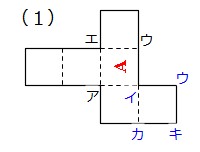 Math 見取り図と展開図の関係 小学算数 働きアリ