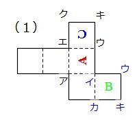 Math 見取り図と展開図の関係 小学算数 働きアリ
