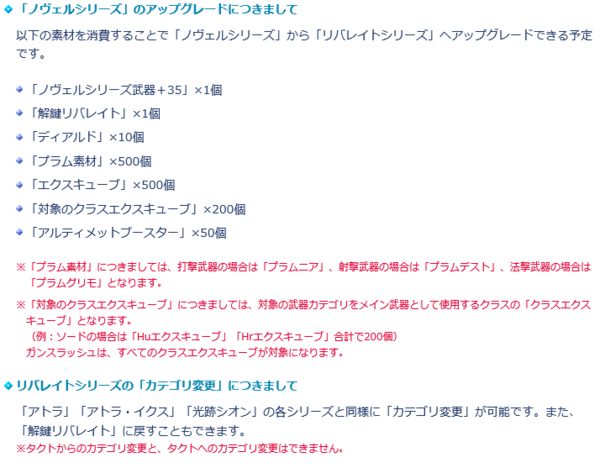 判明 １５武器 リバレイトシリーズ に必要なアップグレード素材と素材の入手方法 確定 Pso2 Raied13