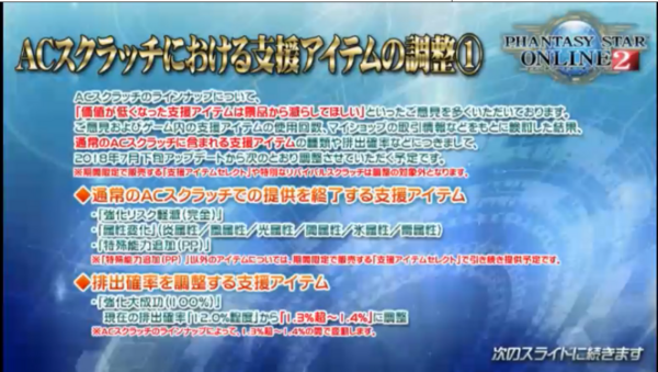 pso2 属性変化の相場を確認してみる Pso2 Raied13