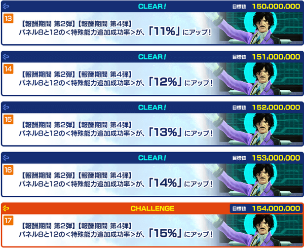 正解 特殊能力追加成功率 が１５ にアップする はほぼ確定 Pso2 Raied13