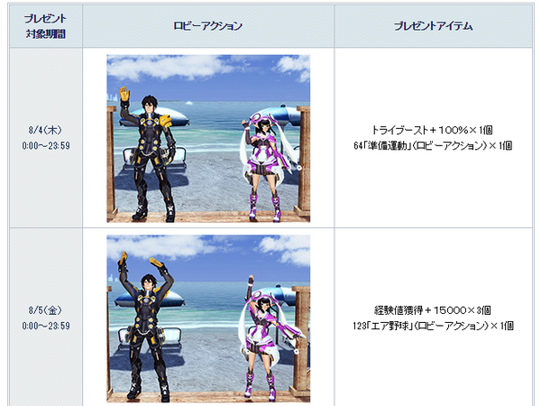 エステ無料パスやロビアクが手に入る ロビアクキャンペーン実施中 Pso2何しよう通信