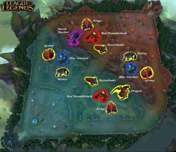 Jgの回るパターン パッチ5 2 細々と始めるlol Jgの回るパターン パッチ5 2 細々と始めるlol
