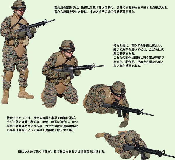 図解クラフトフェルト 仮想軍隊クラフトフェルト