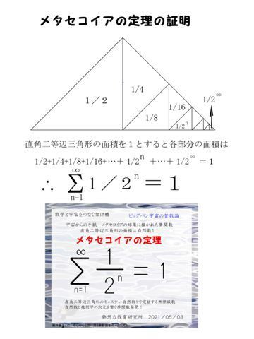 メタセコイアの定理 自然数と直角二等辺三角形の面積を繋ぐ無限級数発見 発想力教育研究所 素数誕生のメカニズム