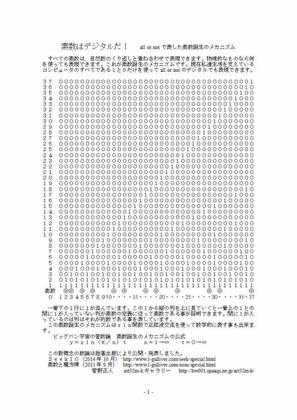 リーマン予想は正しい問いなのか 数学者が異論を唱えられない１のパラドクス 発想力教育研究所 素数誕生のメカニズム
