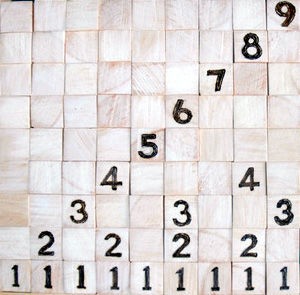 数論と幾何学の数の次元の違いを考えよう 丸顔の宇宙人と単位円の違い 発想力教育研究所 素数誕生のメカニズム