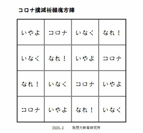 魔方陣作れますか 脳トレして解いたパズルで誰でも好きな数字の魔方陣が作れる脳トレパズルです 発想力教育研究所 素数誕生のメカニズム