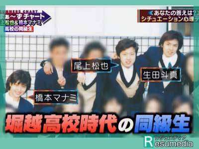 尾上松也 生田斗真 Wwwww アート天国ｊａｐａｎ