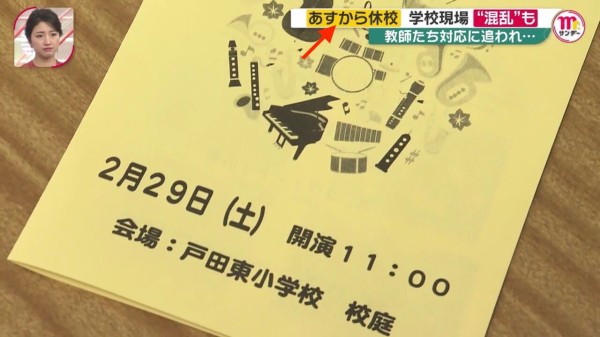 フジテレビの失敗 Artmania 3のblog