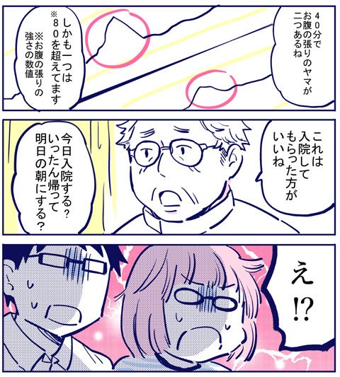 昔の話76 切迫早産で入院 姉妹と私と時々まんが