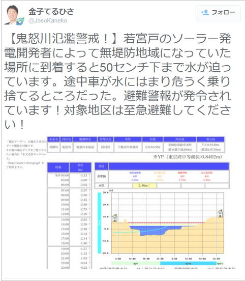 鬼怒川越水 決壊 汗風呂