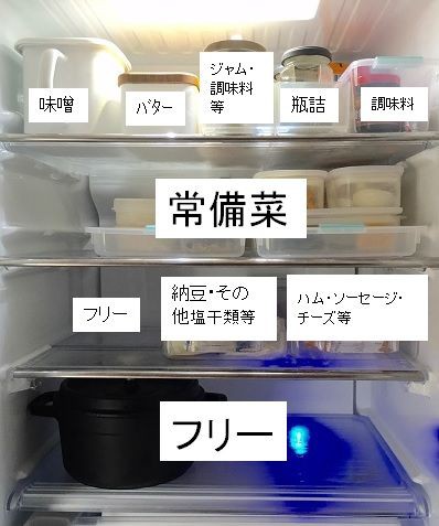 セリアの保存瓶で冷蔵庫の瓶詰類の収納の見直し 10年後も好きな家 家時間が好きになる 家事貯金 北欧インテリア Powered By ライブドアブログ