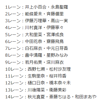 乃木坂46 7月7日ポートメッセなごや握手会レーンメンバーが斬新に決定 Akb48握手会情報館14