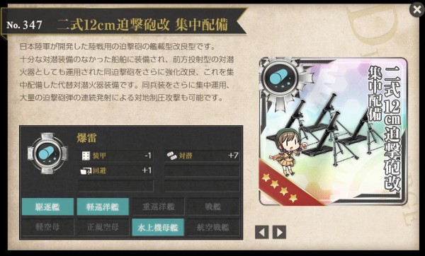 二式12cm迫撃砲改/二式12cm迫撃砲改 集中配備/艦載型 四式20cm
