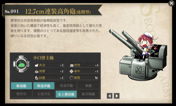 うち、浦風じゃ、よろしくね！【12.7cm連装高角砲(後期型