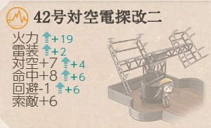 1240天空侵犯2〜12 未開封新品 KYN28A-12（Z）铠装中置式交流金属封闭开关设备- 成都绿缘电力
